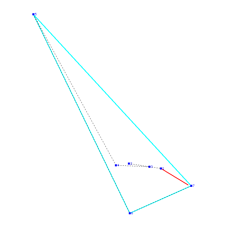 Flugauswertung